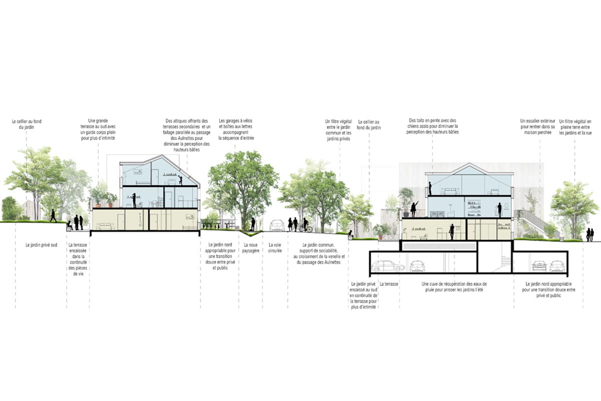 Sensomoto-Noisy-le-Grand-Ecoquartier-Bas-Heurts-22